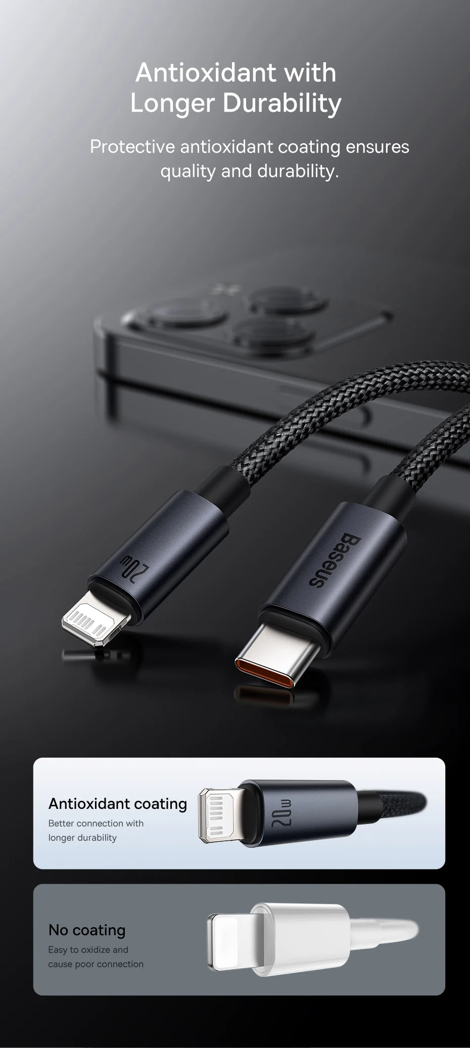 20W USB-C to Lightning Fast Charging Data Cable