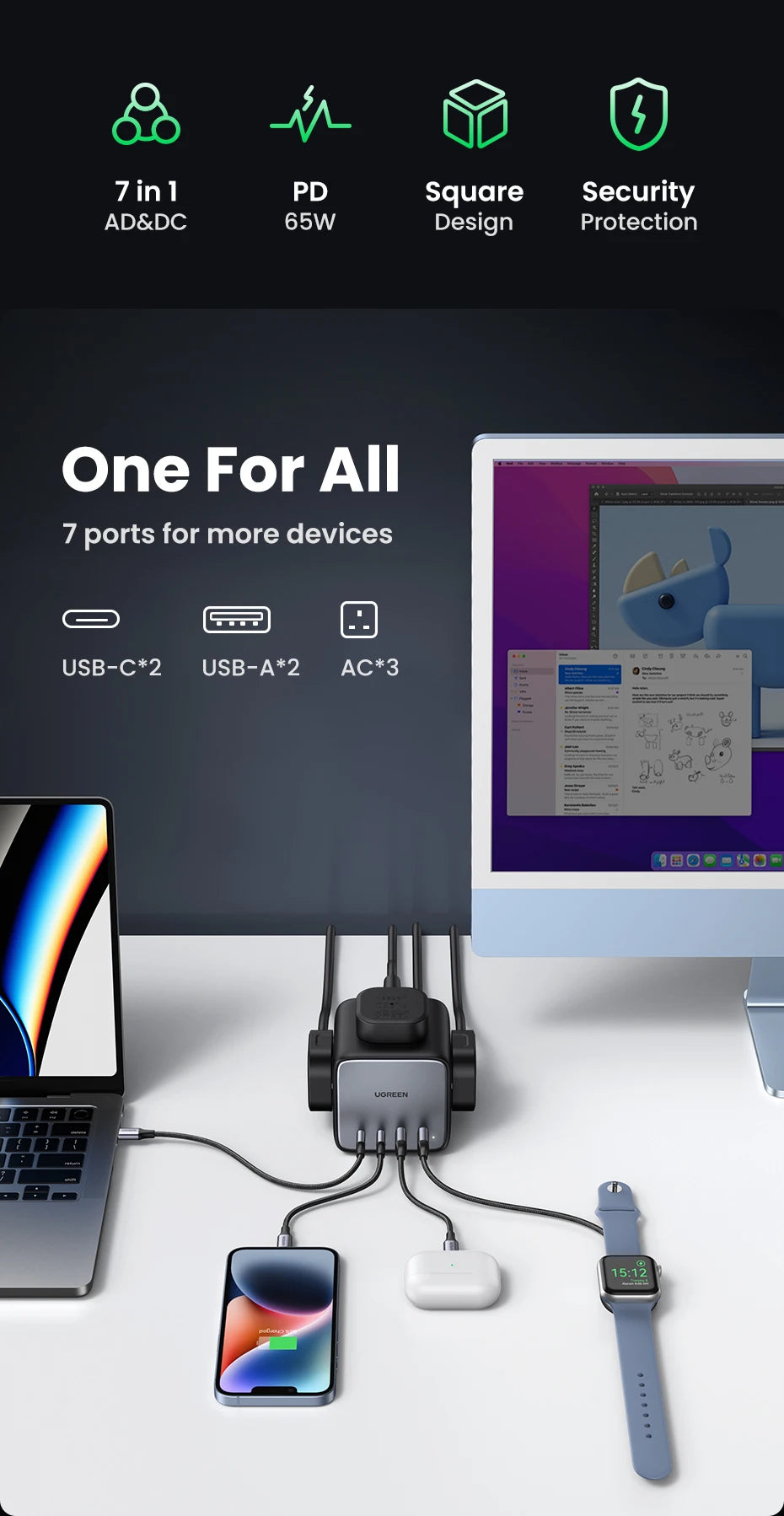 65W GaN Desktop Charging Station and Power Strip