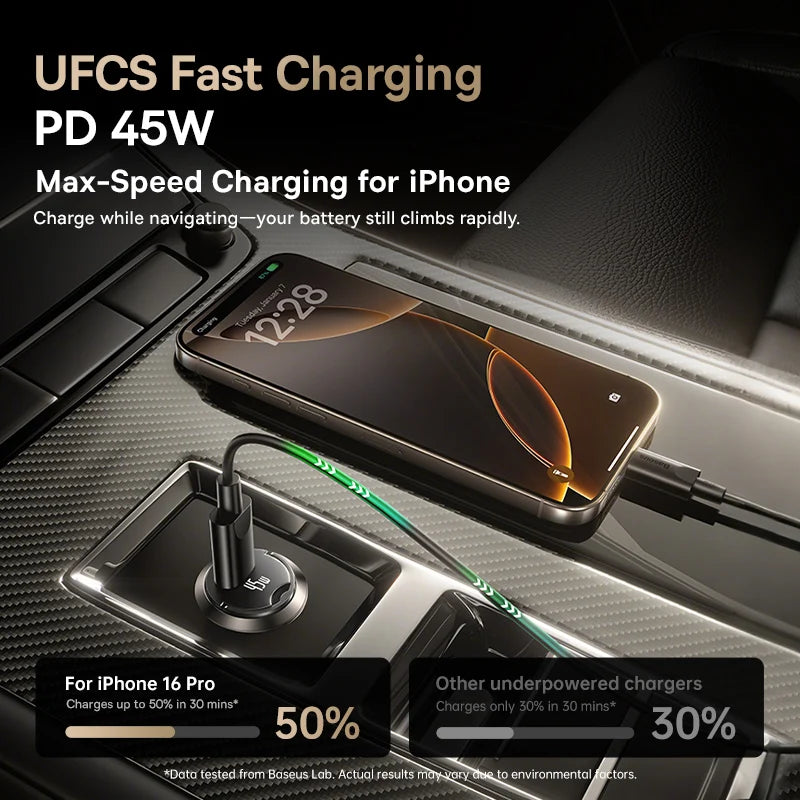 45W Fast Car Charger with Type-C Output