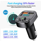 Bluetooth 5.0 FM Transmitter Car Radio Kit with Type C and Dual USB