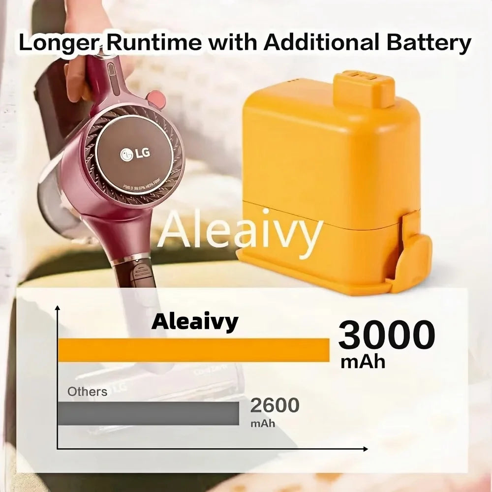 Replacement Battery for Cordless Stick Vacuum Cleaners - 1