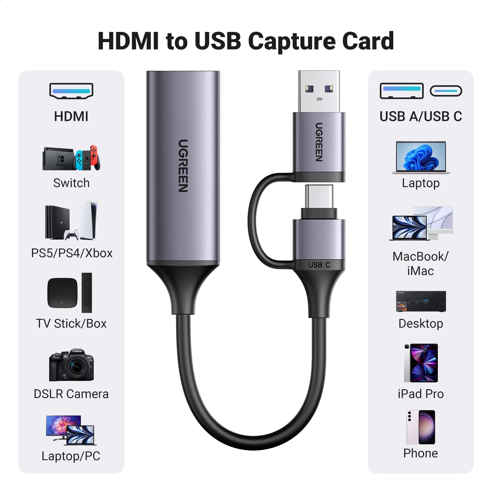 HDMI to USB-C Video Capture Card for Live Streaming and Recording - 5