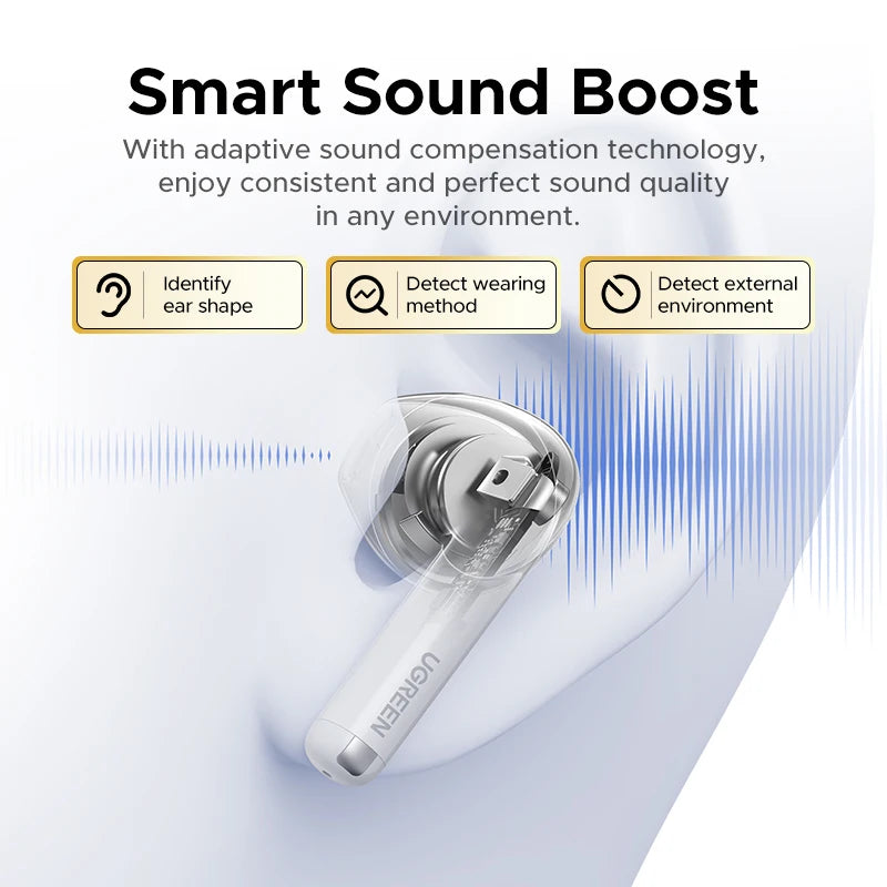 Wireless Bluetooth 6.0 TWS Earbuds with 35-Hour Battery Life