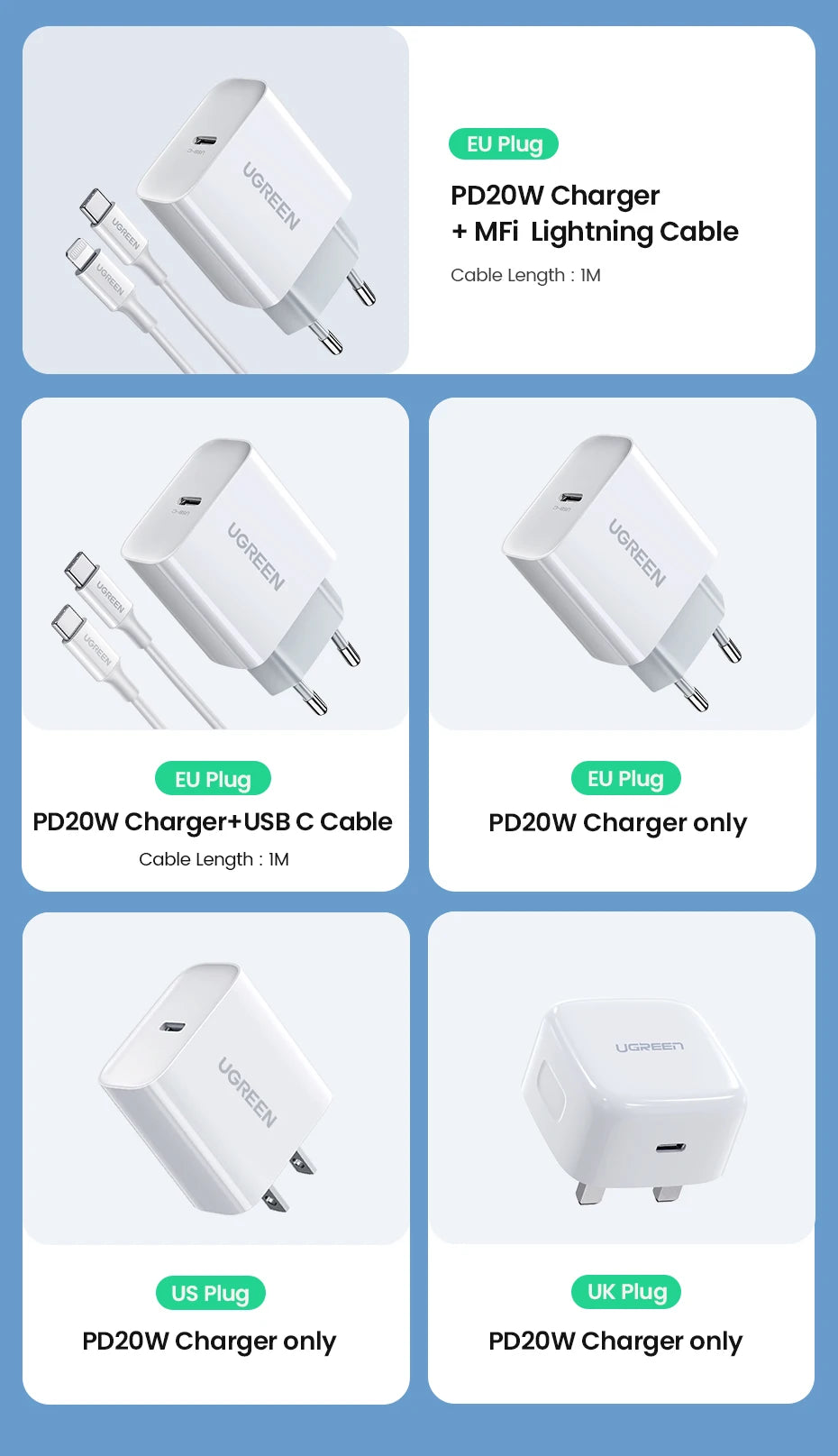 20W USB-C PD Fast Wall Charger for Smartphones and Tablets - 17