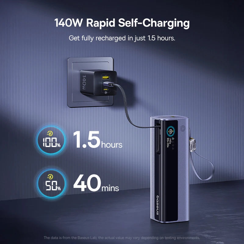 200W 25000mAh Fast Charging Power Bank with Retractable Cables - 5