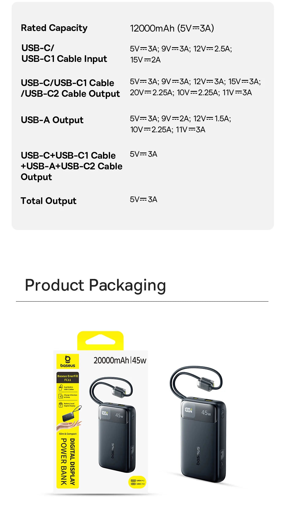 45W Fast Charging Power Bank with Dual Built-in USB-C Cables - 25