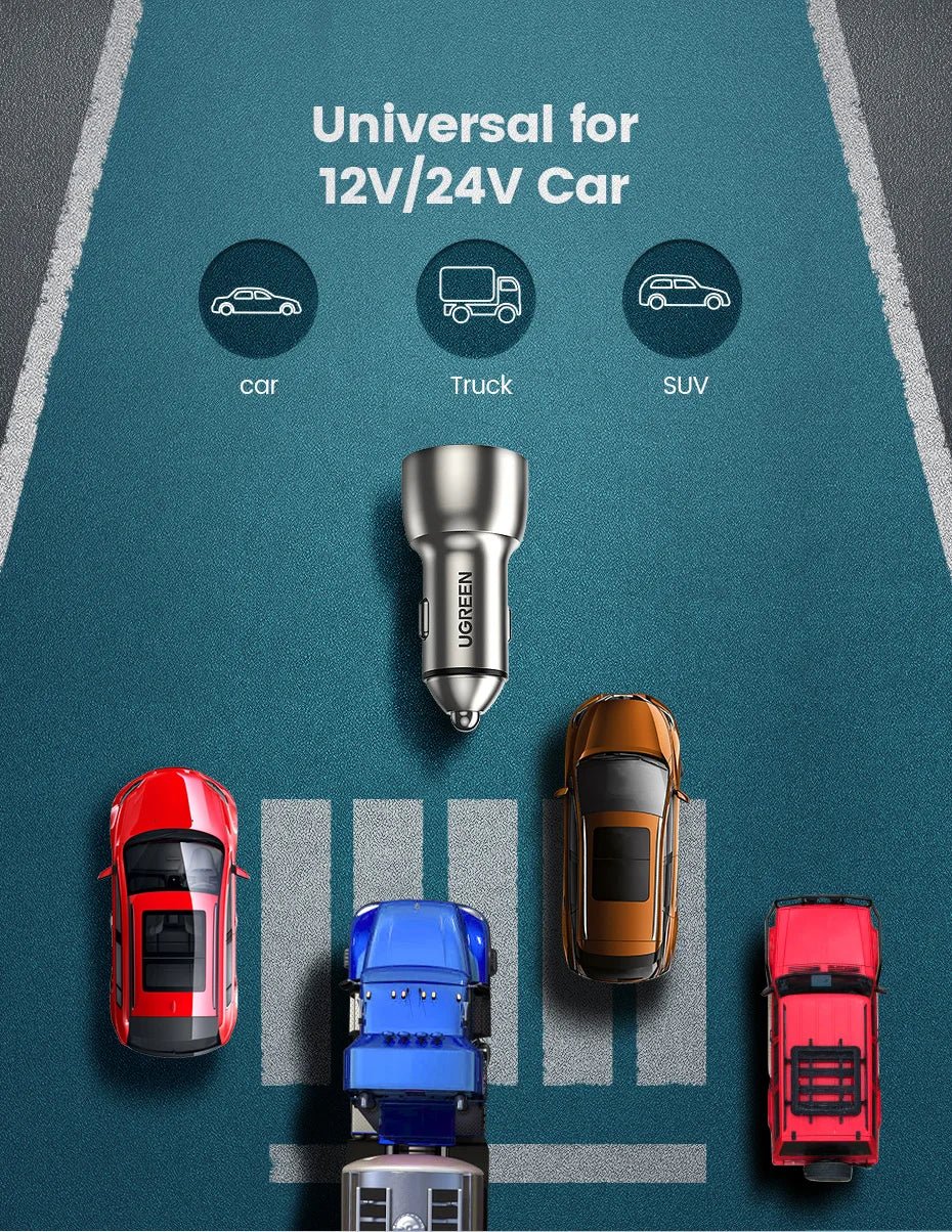 36W Dual Port USB-C PD Fast Car Charger
