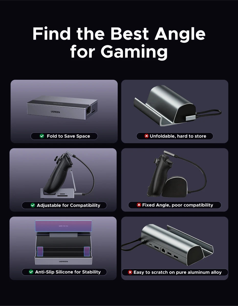 9-in-1 Docking Station for Steam Deck and Gaming Handhelds