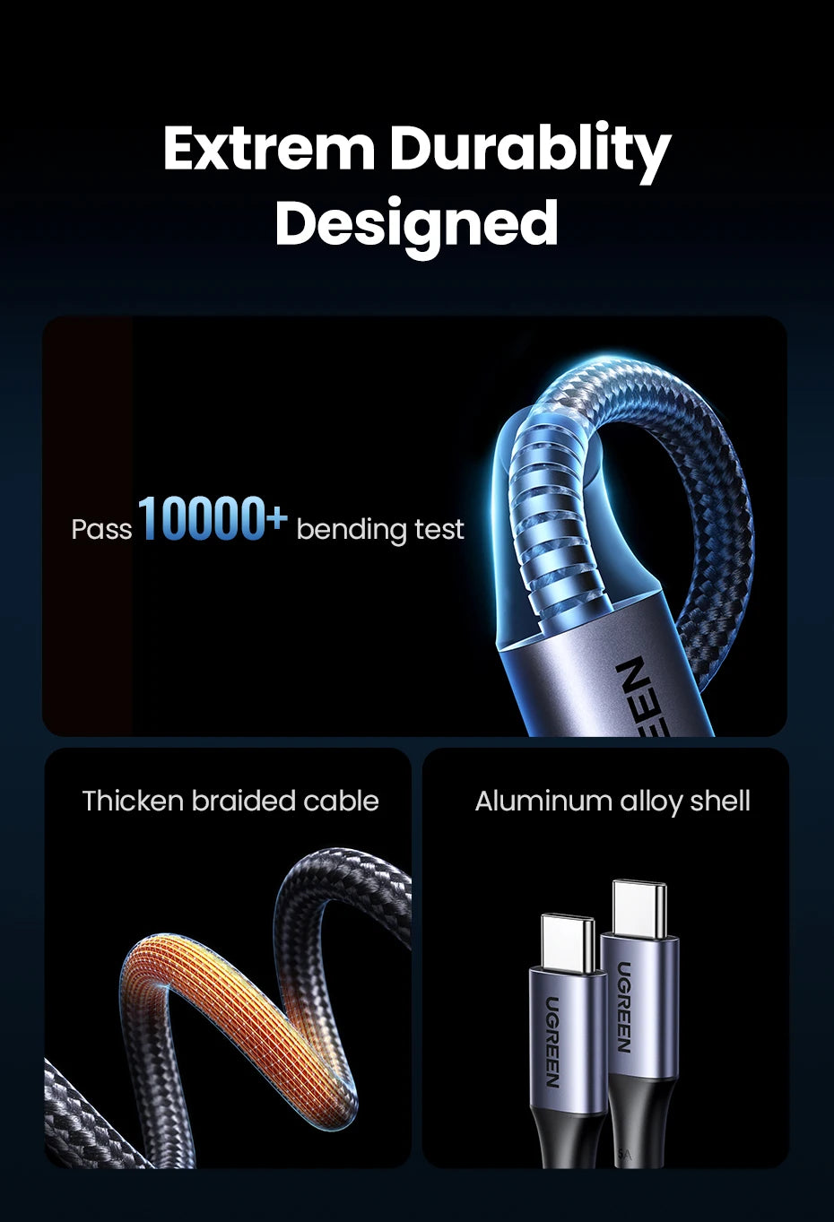 100W 2-in-1 USB-C Fast Charging Cable