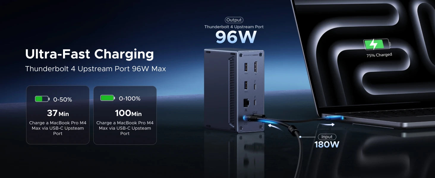 13-in-1 Thunderbolt 4 Docking Station 40Gbps 8K Dual Display Hub - 9