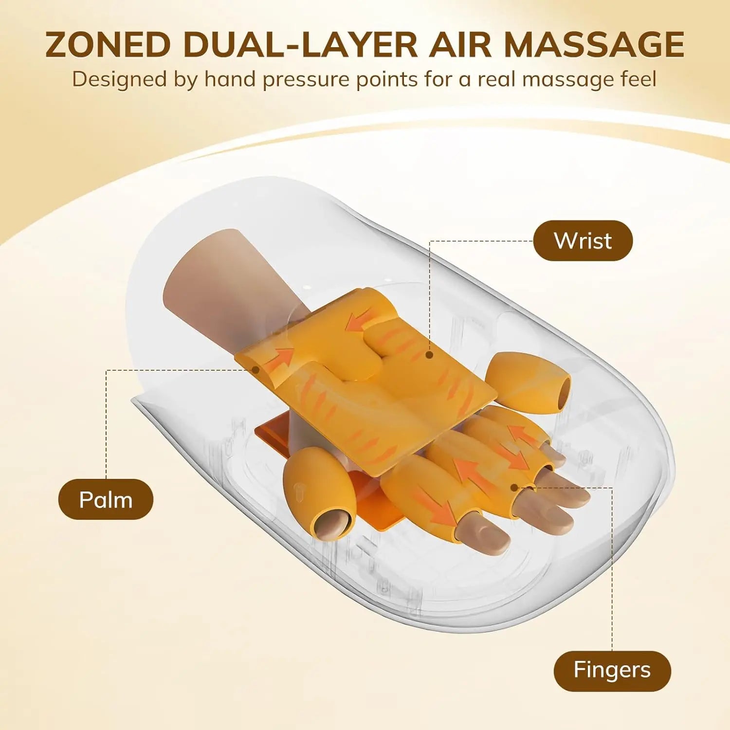 Cordless Hand and Finger Massager with Kneading and Air Compression - 3