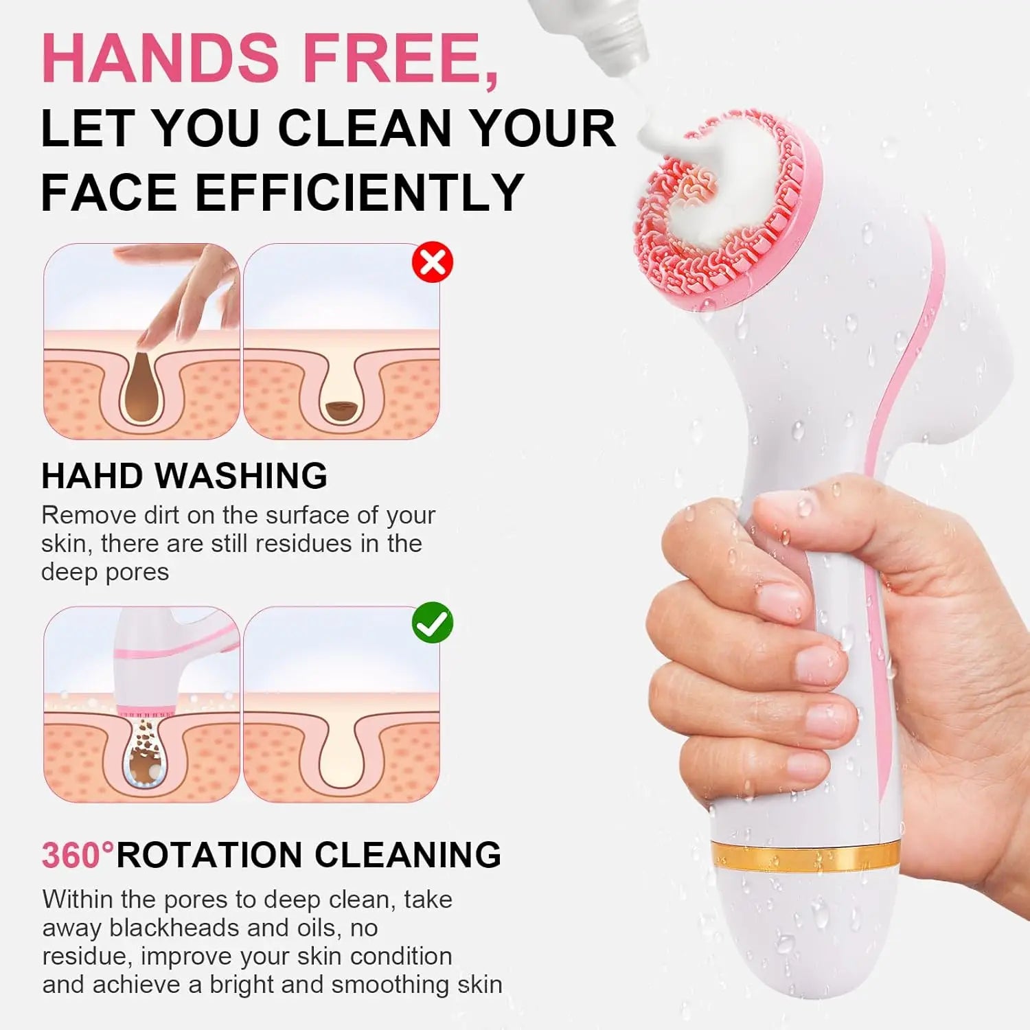 3-in-1 Electric Facial Cleansing and Exfoliating Brush - 9