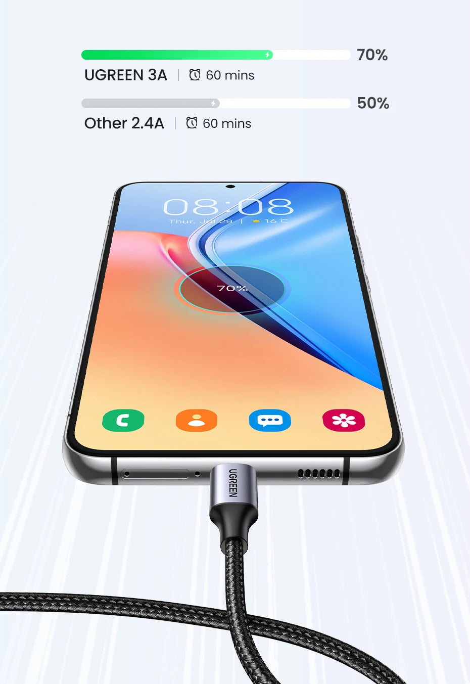 3A Fast Charging USB-A to USB-C Data Cable