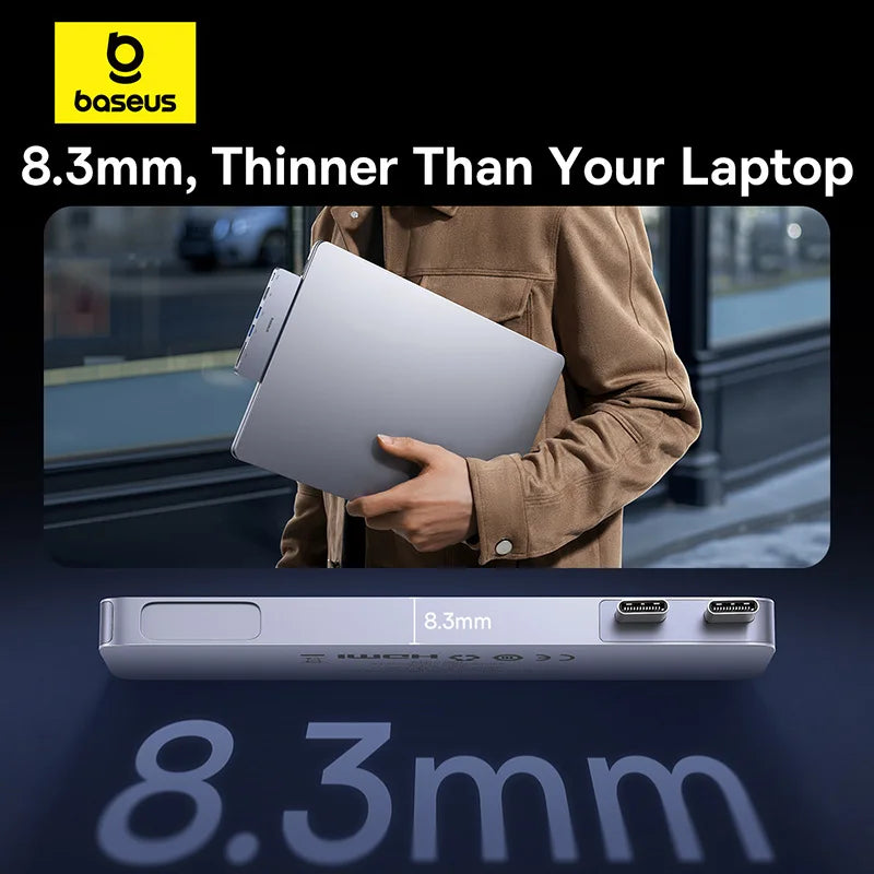 6-in-1 Dual USB-C Hub for MacBook with 4K HDMI and SD/TF Card Reader