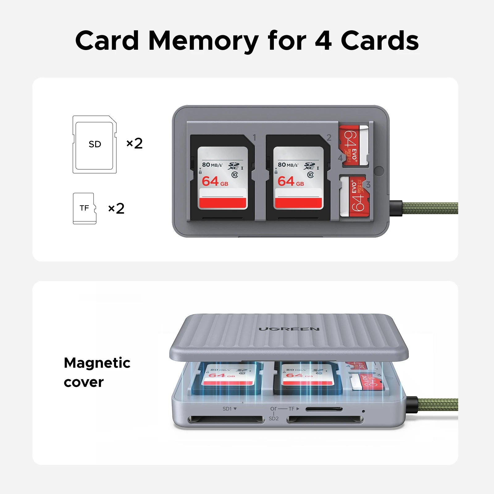 USB-C Memory Card Reader and Storage Case - 2