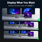9-in-1 USB-C Docking Station with 4K Triple Display and 100W PD