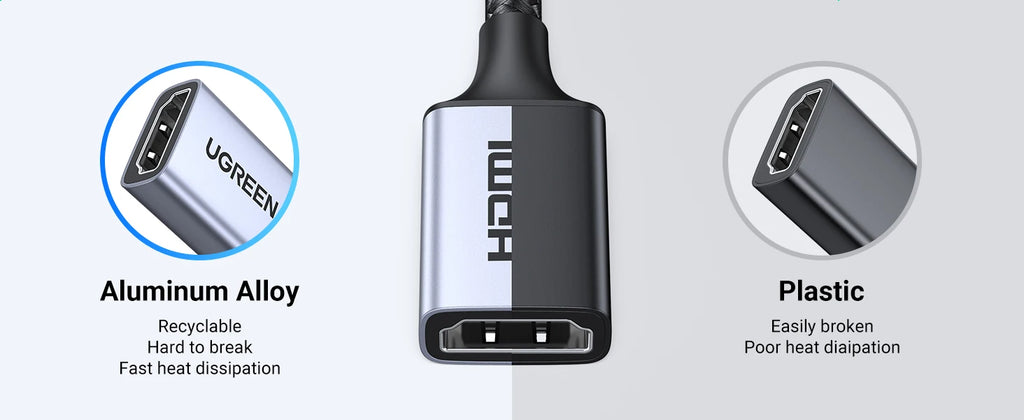 8K 60Hz HDMI Extension Cable for Monitors and Gaming Consoles