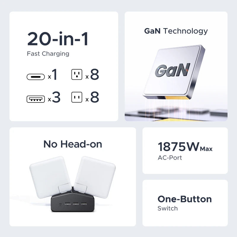 20-in-1 Trapezoidal Power Strip with 20W Fast Charging USB Ports