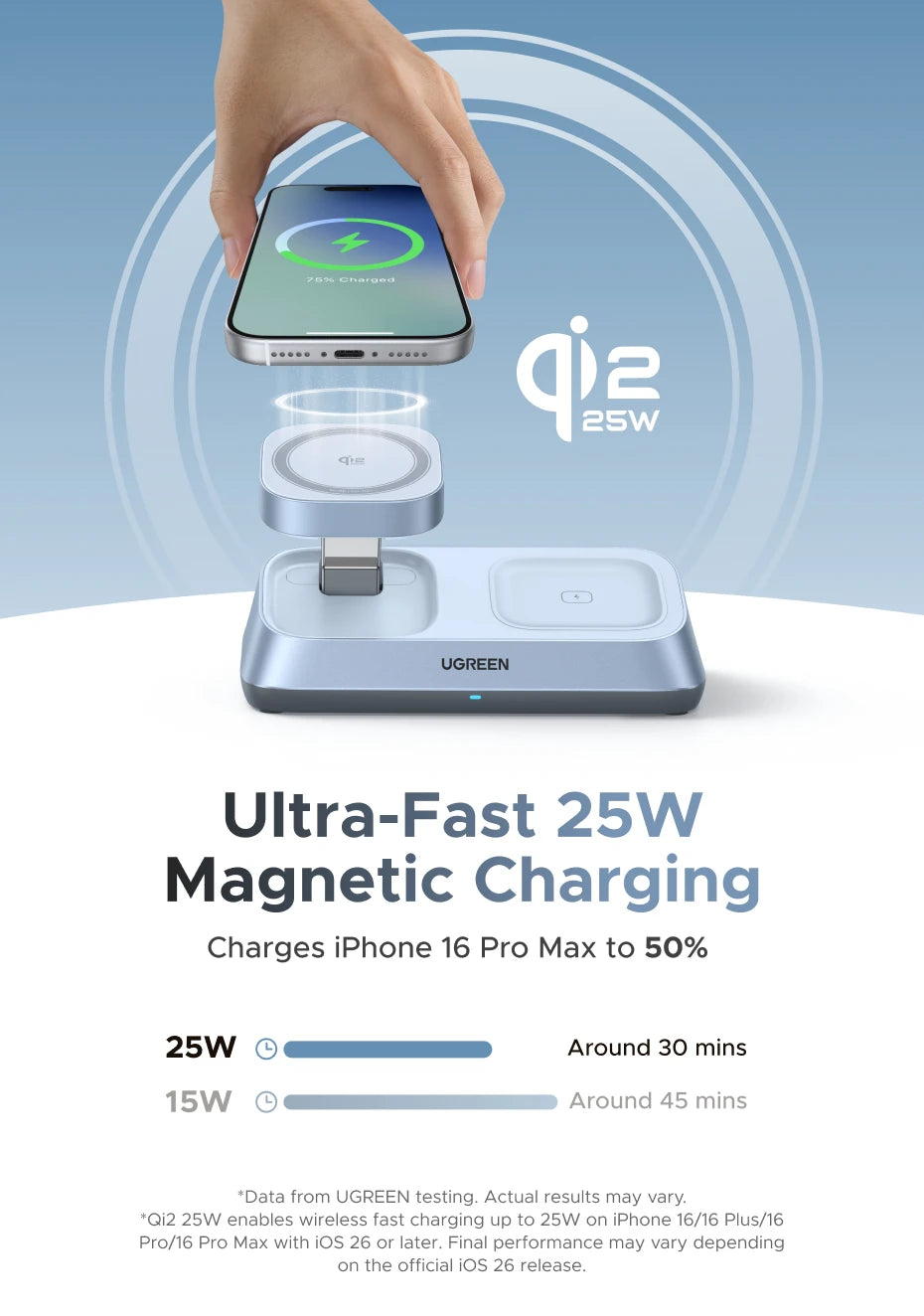 3-in-1 Magnetic Wireless Charging Station for Phone, Watch and Earbuds