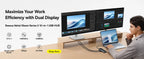 12-in-1 USB-C Docking Station with Dual 4K HDMI and 100W Power Delivery