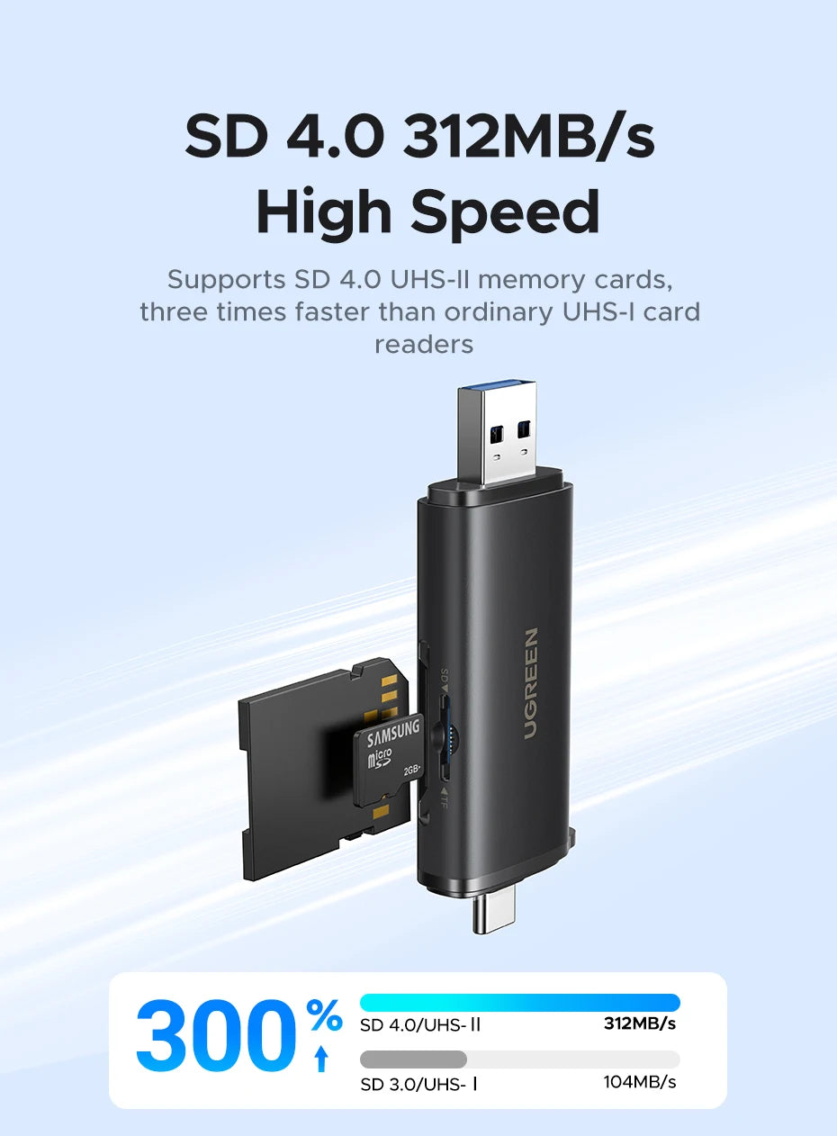USB-C and USB 3.0 SD 4.0 Memory Card Reader