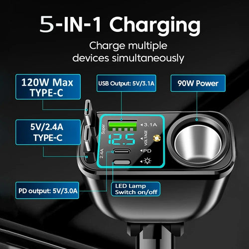 120W 5-in-1 Fast Car Charger with Retractable Cables and Voltmeter