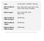 100W GaN Fast Wall Charger with 3 Ports for Laptops and Phones