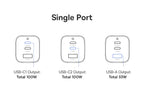100W GaN 3-Port Fast Wall Charger for Laptops and Smartphones