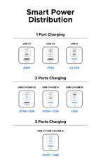 45W GaN Fast Wall Charger with 3 Ports for Smartphones and Tablets