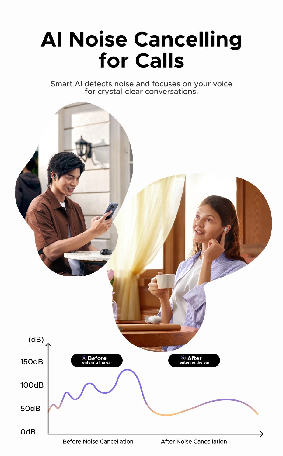 Wireless Bluetooth In-Ear Earbuds with 35H Playtime