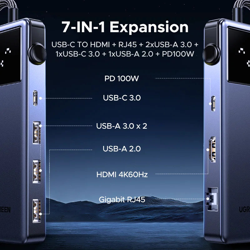 7-in-1 USB-C Hub with 4K 60Hz HDMI and Gigabit Ethernet