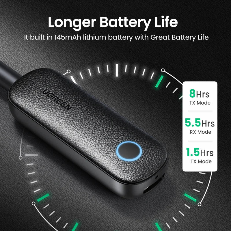 2-in-1 Bluetooth 5.0 Transmitter and Receiver for Car and Home Audio