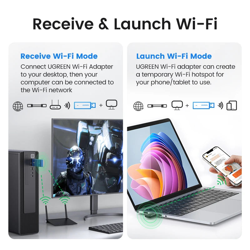 Dual-Band USB WiFi 6 Adapter for Desktop and Laptop - 4