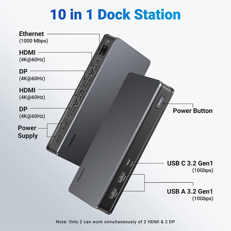9-in-1 USB-C Docking Station with 4K Triple Display and 100W PD