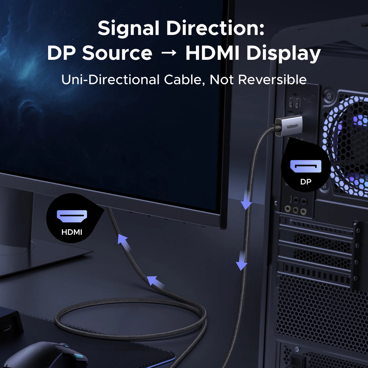 8K DisplayPort to HDMI Adapter Cable 60Hz