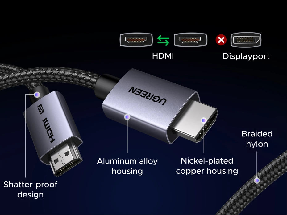 16K Ultra High Speed HDMI 2.2 Cable for Gaming and Home Theater - 16