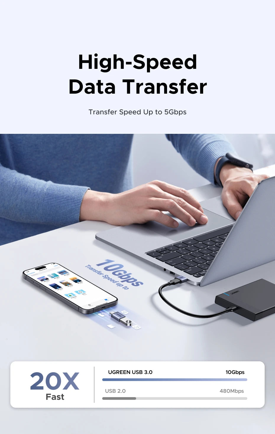 USB-A Male to USB-C Female OTG Adapter - 9
