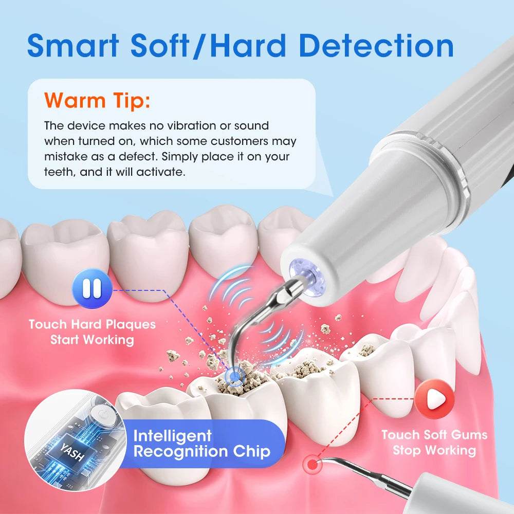 Ultrasonic Electric Teeth Plaque and Tartar Remover Kit - 2