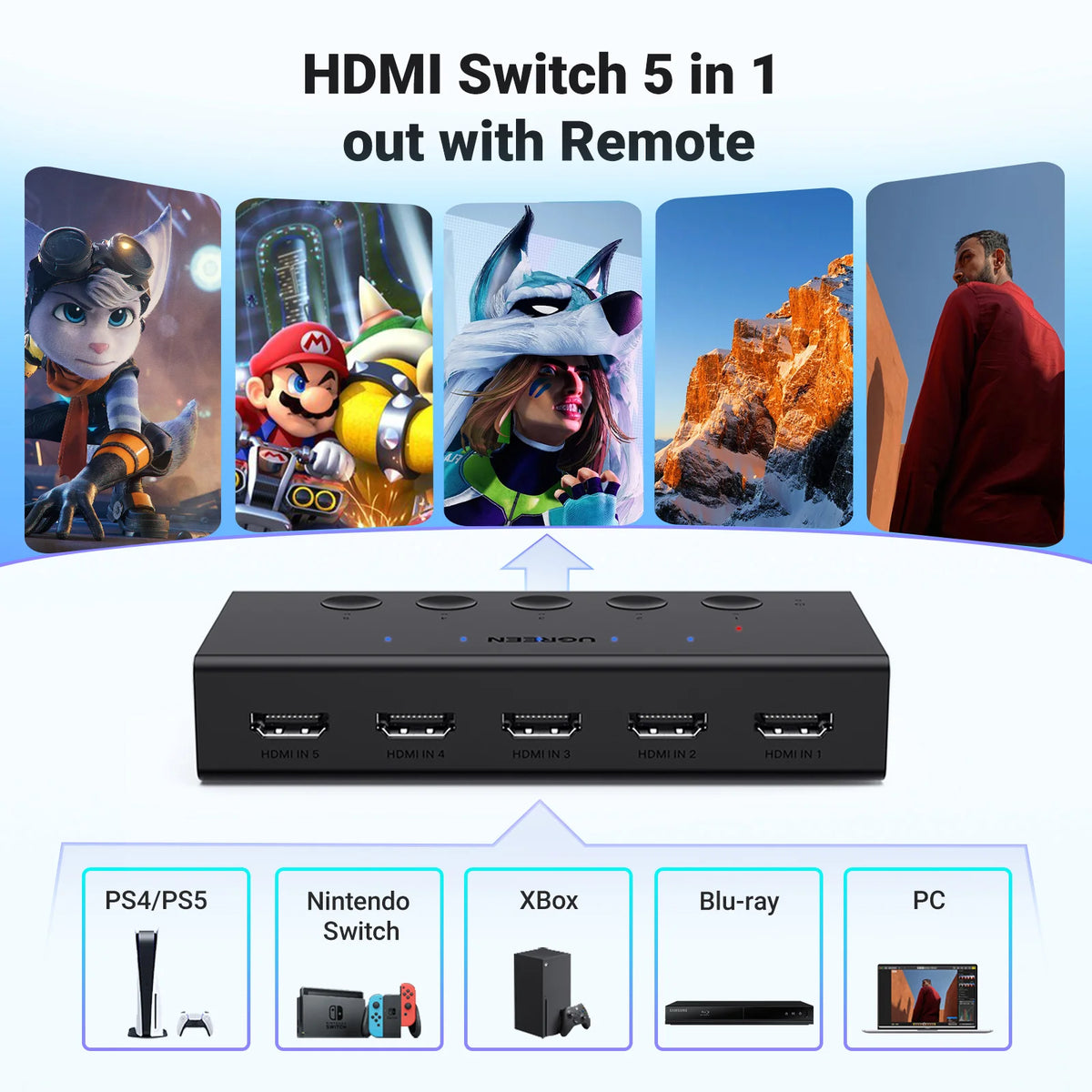 5-Port 4K 60Hz HDMI Switcher with Remote for Gaming Consoles