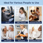 Digital TENS & EMS Muscle Stimulator for Pain Relief