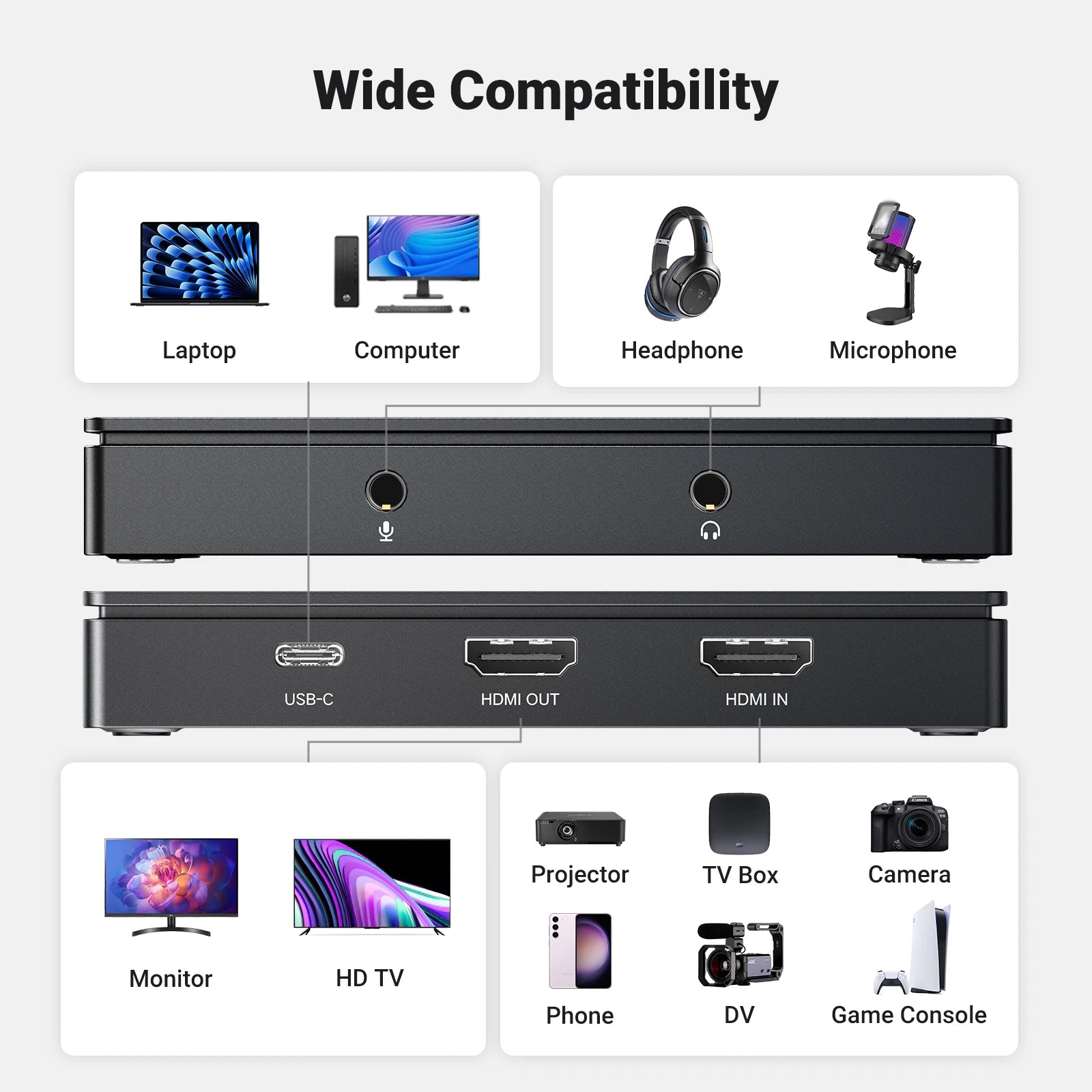 4K 60Hz HDMI Video Capture Card for Live Streaming and Recording - 4