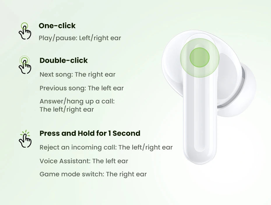 Bluetooth 5.4 Wireless Earbuds with ENC Noise Cancellation