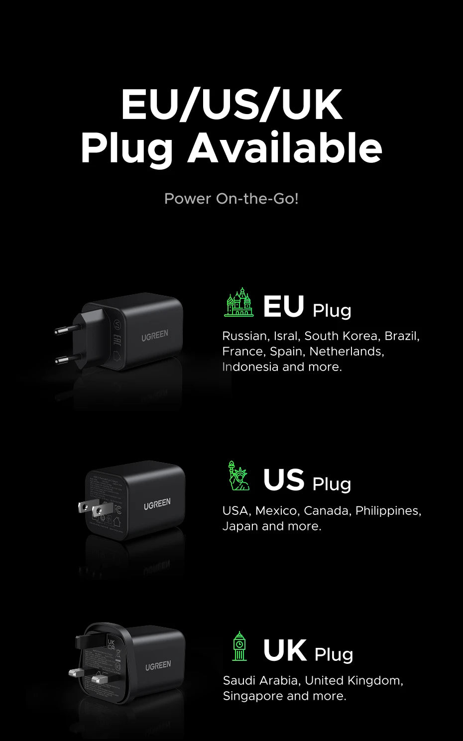 45W GaN Fast Wall Charger with 5 USB Ports