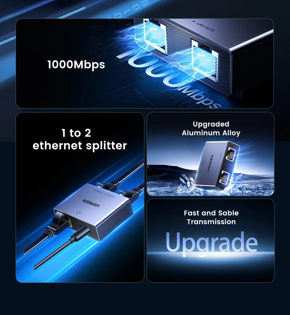 1000Mbps RJ45 Ethernet Splitter 1 to 2 Port Adapter