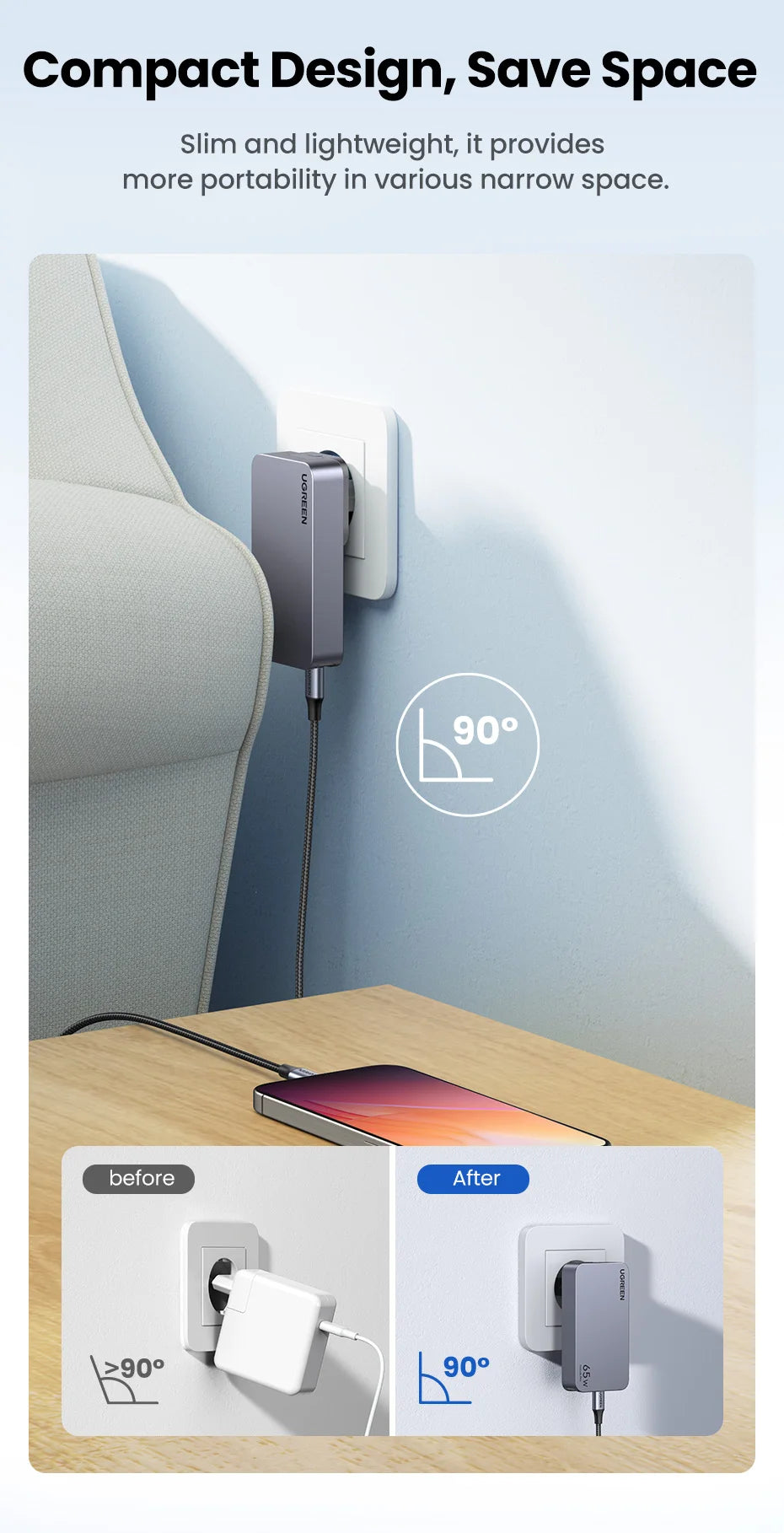 65W GaN Fast Wall Charger for Laptops and Smartphones