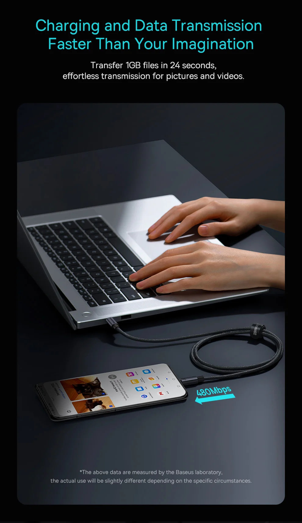 100W USB-C to USB-C Fast Charging Data Cable - 15
