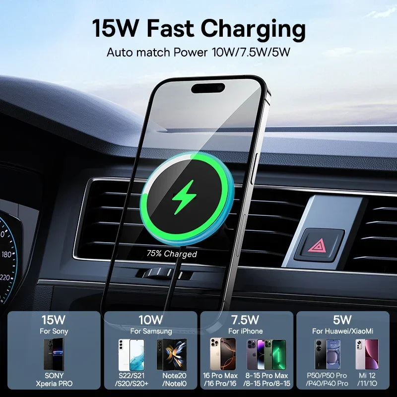 Magnetic Wireless Car Charger and Phone Mount 15W