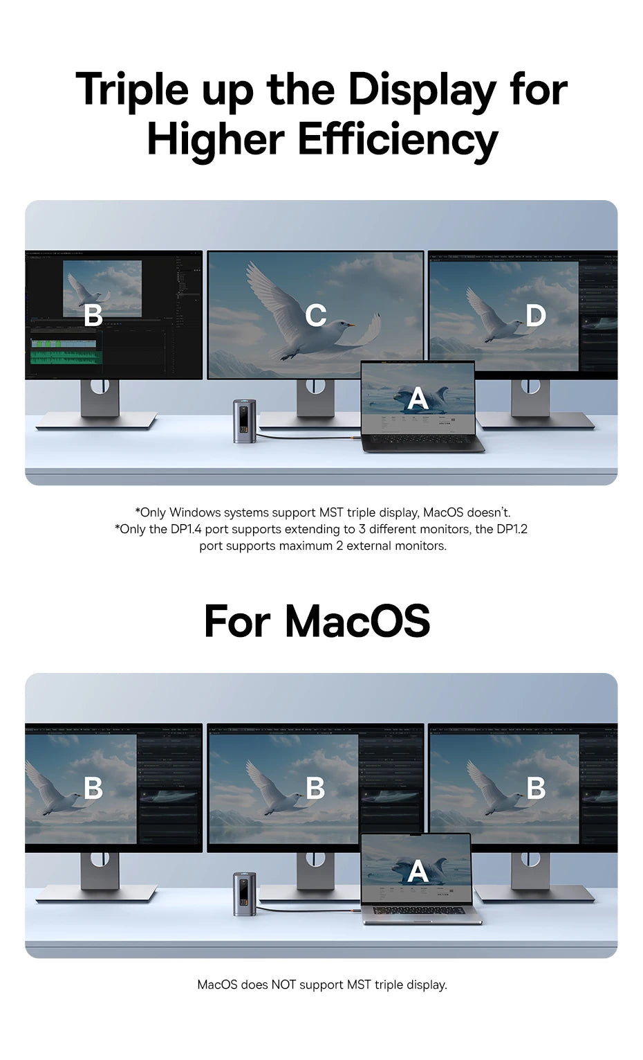 11-in-1 USB-C Triple Display Docking Station 4K 60Hz - 16