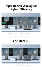 11-in-1 USB-C Triple Display Docking Station 4K 60Hz