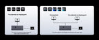13-in-1 Thunderbolt 4 Docking Station 40Gbps 8K Dual Display Hub